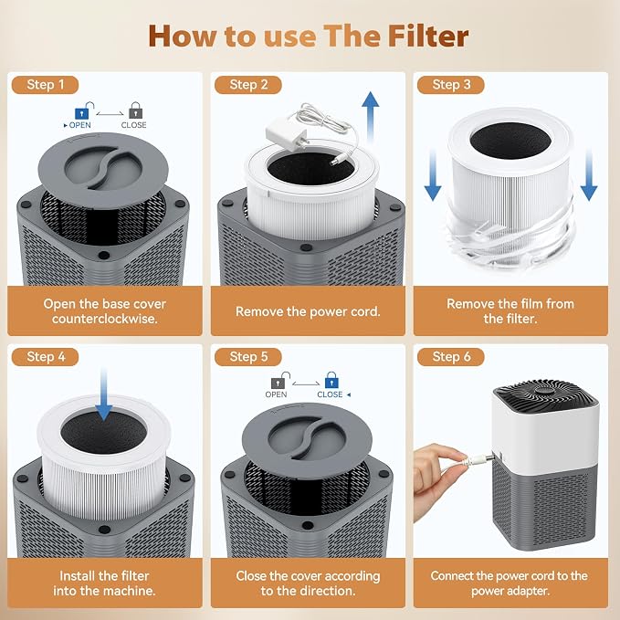 Air Purifiers for Home Large Room up to 1750 Sq Ft, H13 True HEPA Filter Air