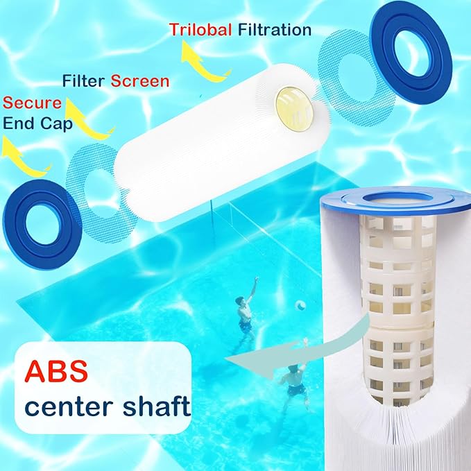 Savener® 27002-0200S Pool Filter Cartridges, Replaces Sta-Rite 27002-0200S Pool
