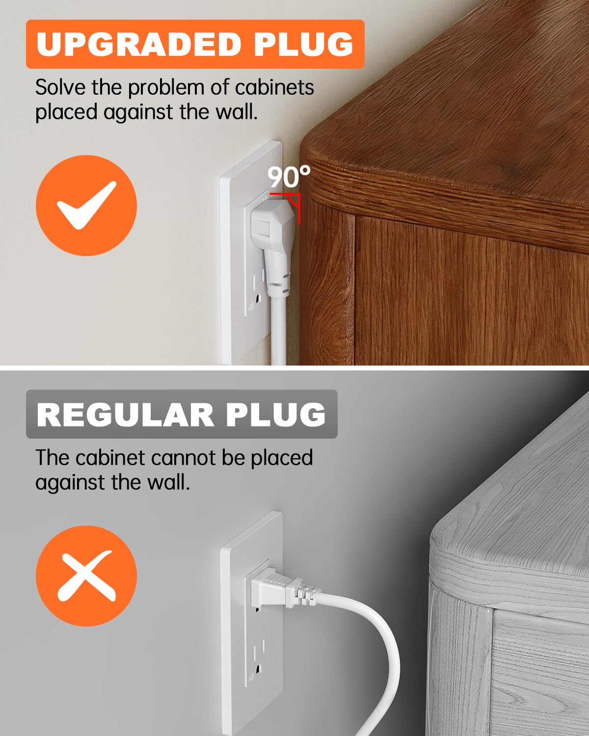 in Wall Cable Management Kit with Recessed Outlet Box, TV Cord Hider & Concealer - Dual Power Outlet, Large Pass-Through for HDMI Cables, UL Listed for Wall Mounted TV