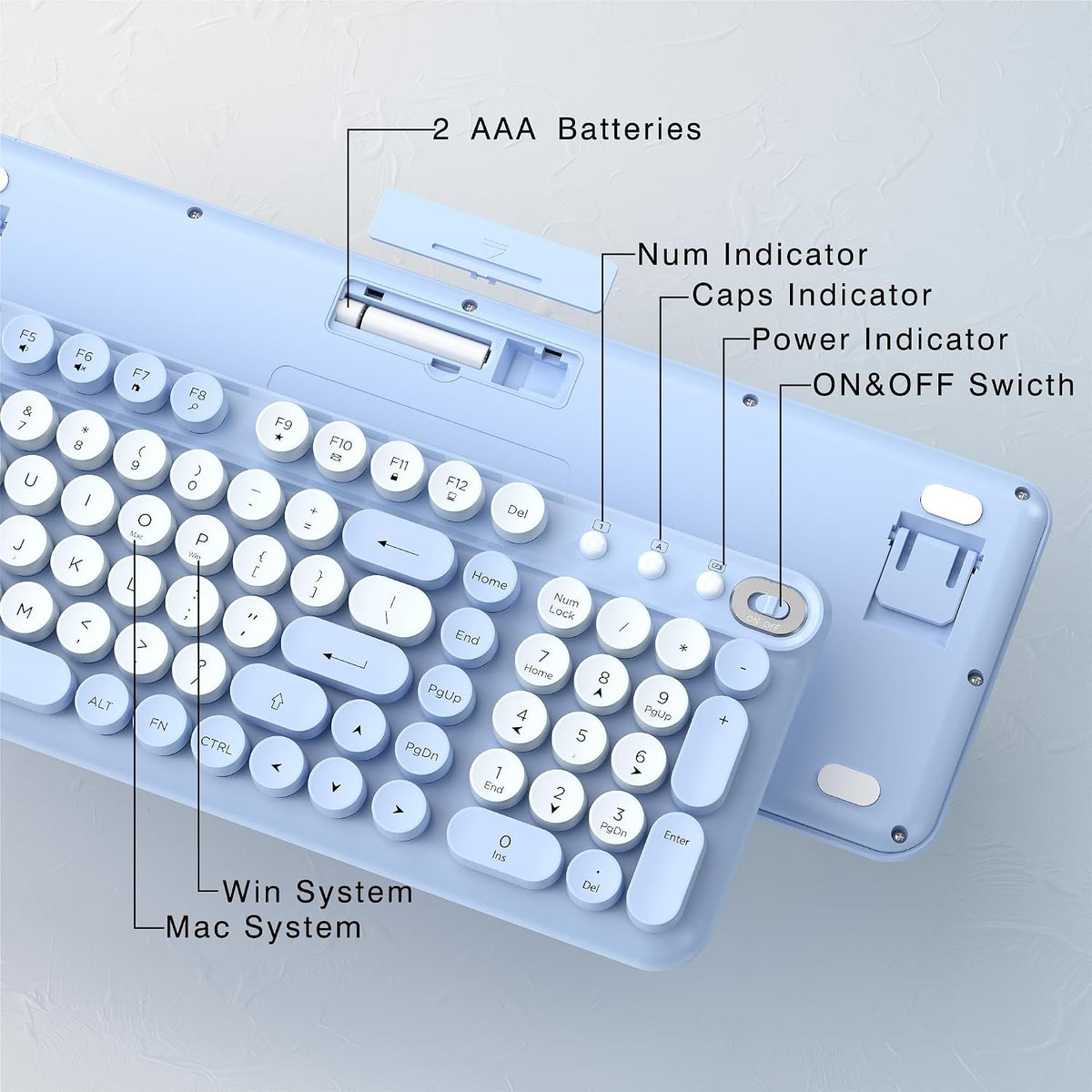 Links9+ Wireless Keyboard and Mouse Combo, Full Sized (Blue)