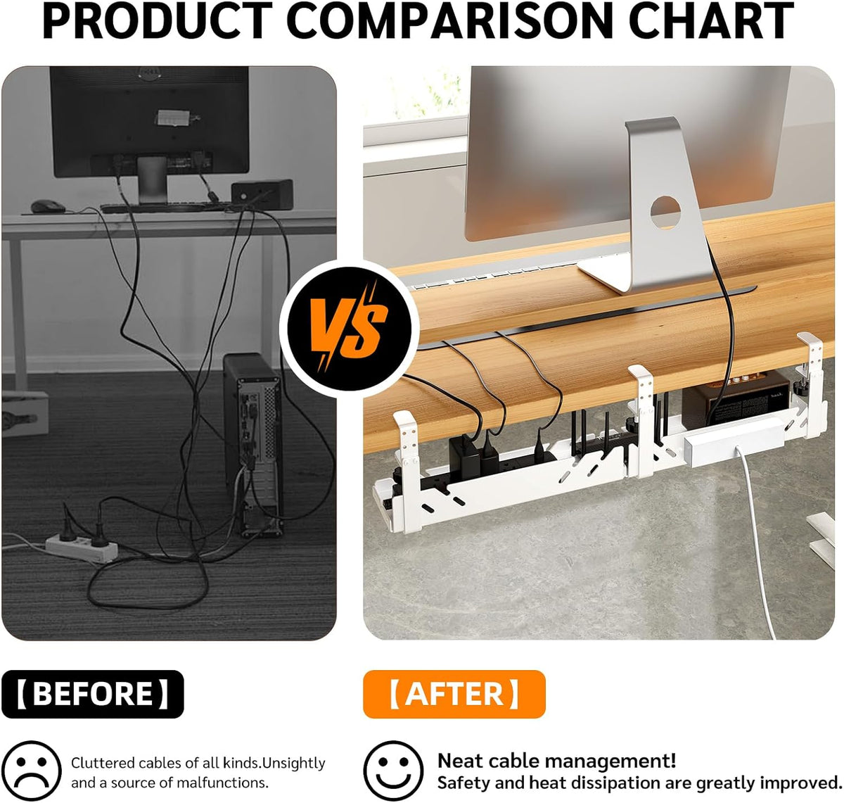 CABTE Under Desk Cable Management Tray with Power Outlet
