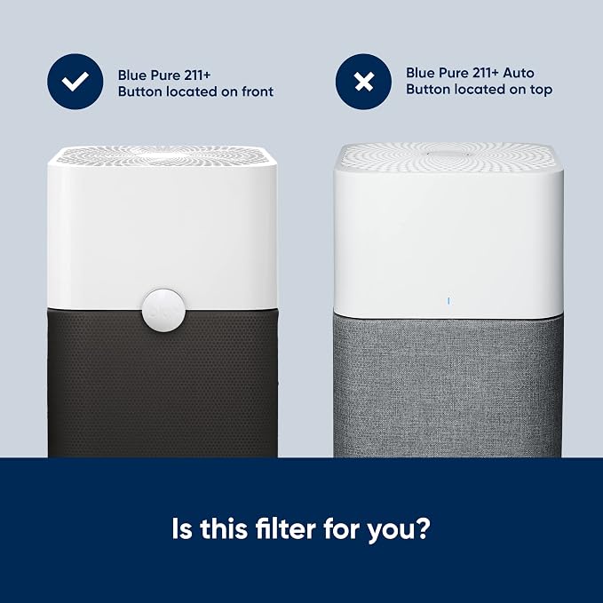 BLUEAIR Blue Pure 211+ Genuine Replacement Filter, Particle and Activated Carbon