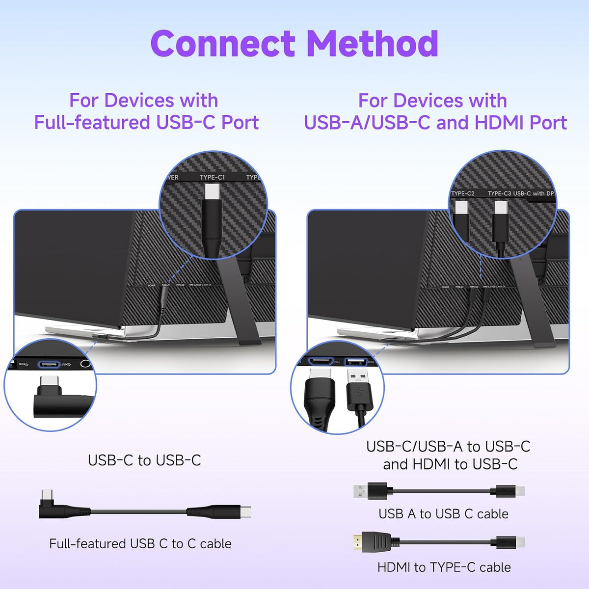 ROYY Laptop Screen Extender, 14" 1080P FHD IPS Portable Monitor