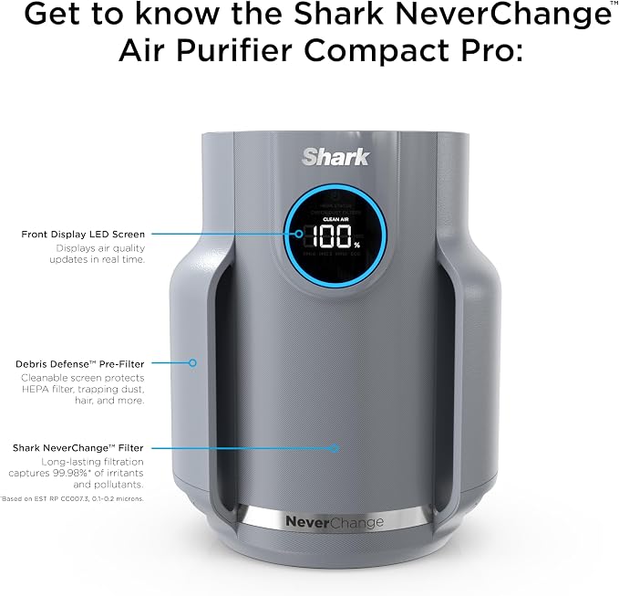 Shark Air Purifier for Home, NeverChange Compact Pro, for Bedroom, Home Office