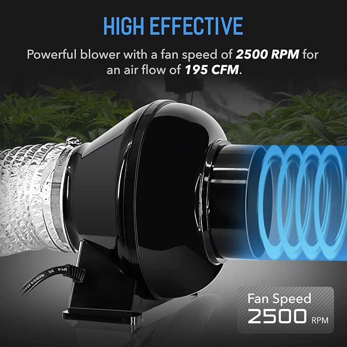 iPower 4 Inch 195 CFM Inline Fan, Air Circulation Vent Blower, Air Carbon