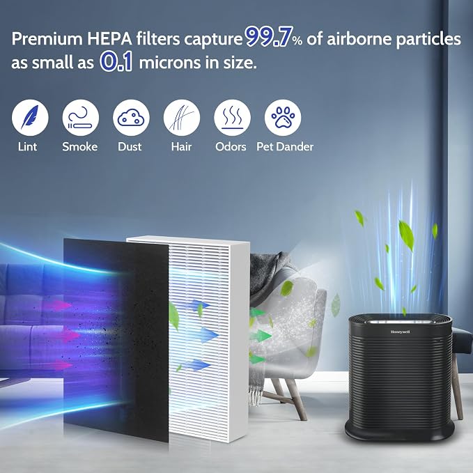 6 Pack HPA300 HEPA Filter Replacement