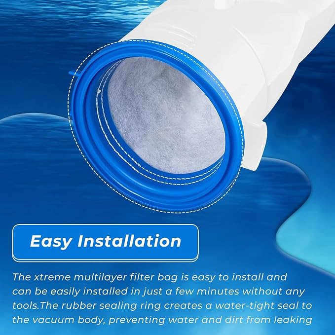 X-treme Multilayer Filter Bag, Compatible