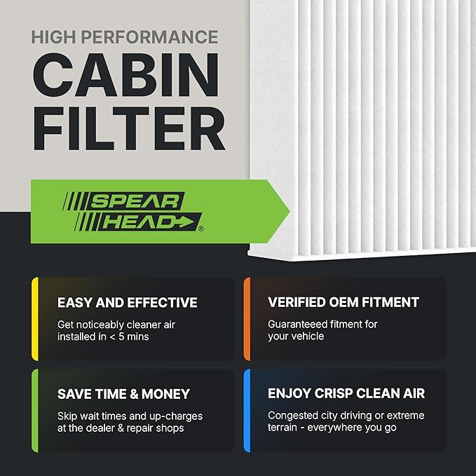 Spearhead OEM+ Particulate Breathe Easy Cabin Filter | Fits 2011-23 300