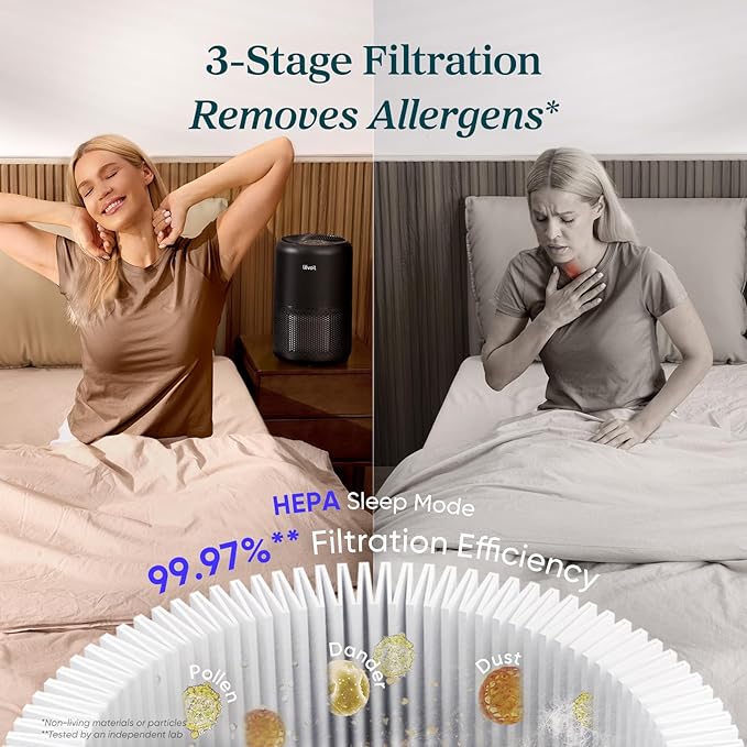 LEVOIT Air Purifier for Home Allergens Pet Hair in Bedroom, Covers Up to 1073