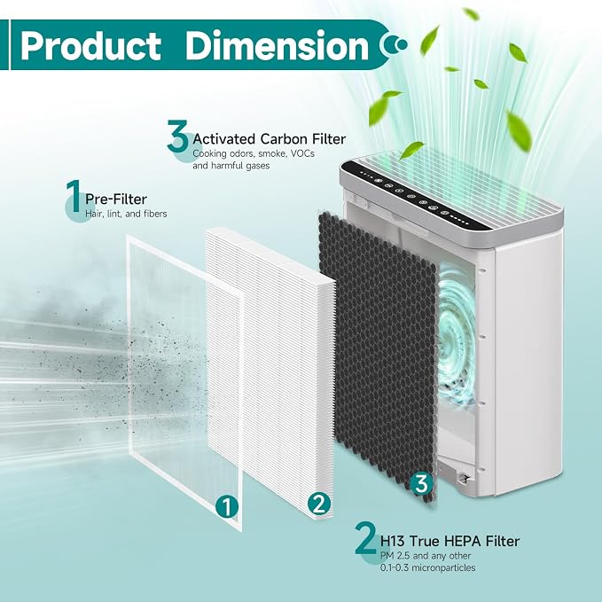 2 Packs H7124 Replacement Filter