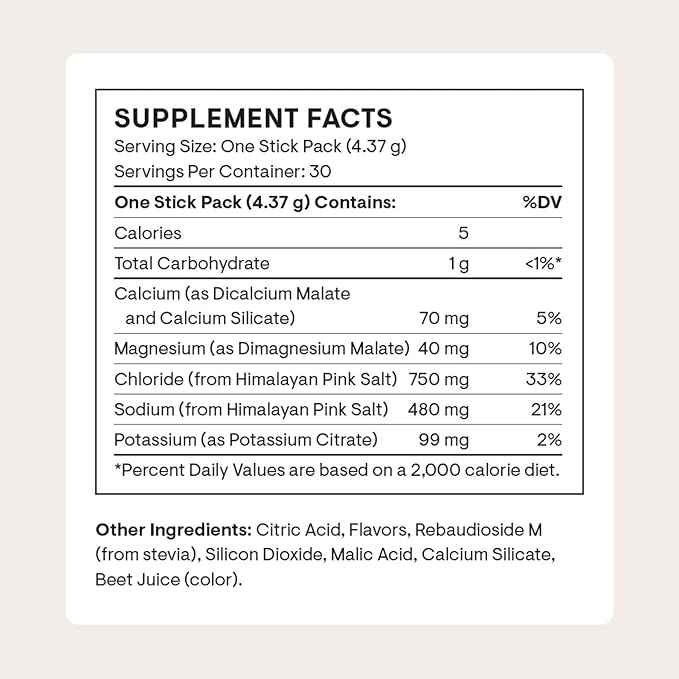 THORNE - Daily Electrolytes - Zero Sugar & Low-Calorie Electrolyte Powder Drink