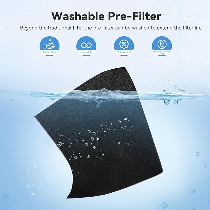 Air Purifiers for Home Pets Covers Up to 1500 Sq Ft, H13 Hepa Filter