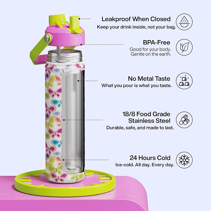 ENCOOL Insulated Water Bottle