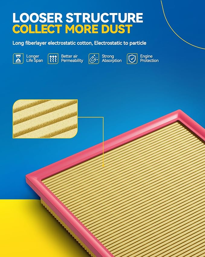 PHILTOP Engine Air Filter, CA11946 Compatible