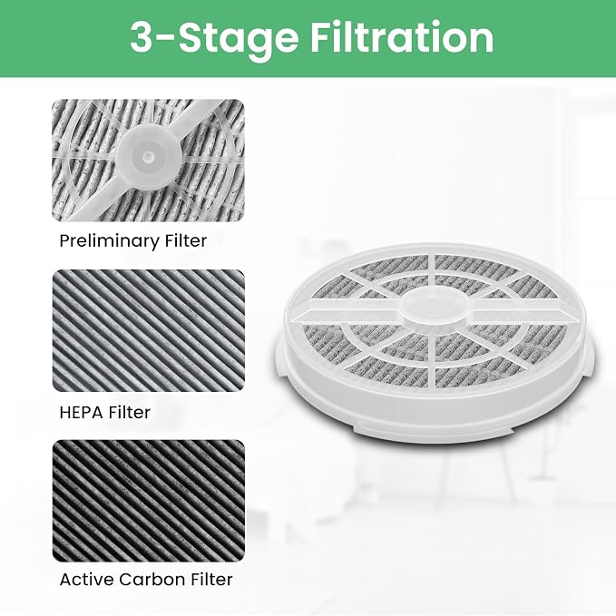 6 Pack HEPA Filter Replacement for Frida Baby Air Purifier 3 in 1, Compatible