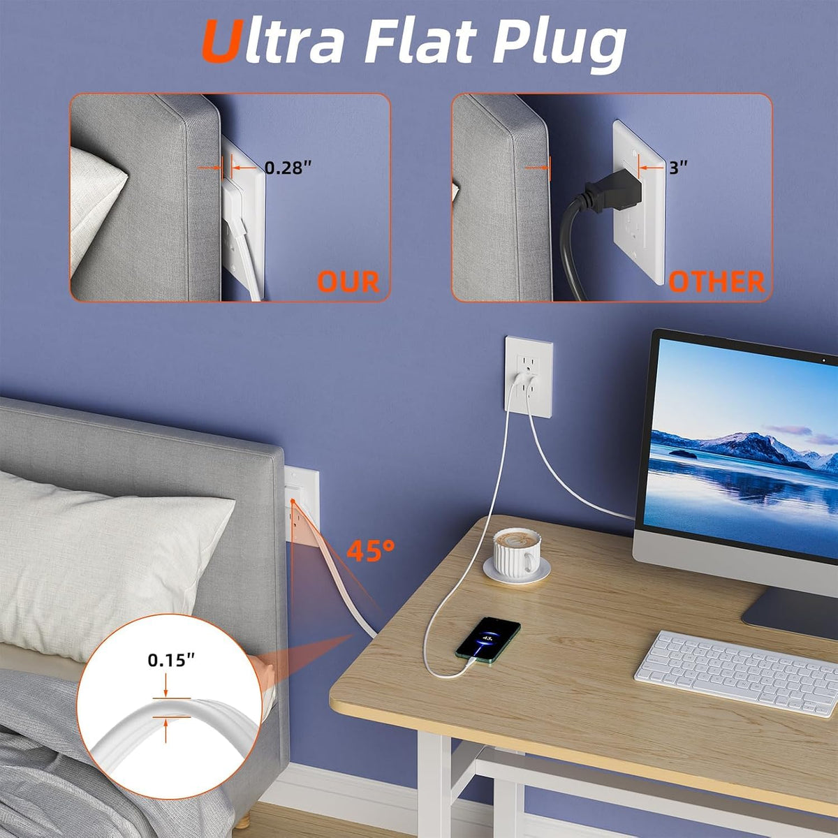 in Wall Cable Management Kit,2AC+USB-a+USB-c,in Wall Power Kit for Unreachable Outlets,7.8ft Outlet Extender for TV,Home Theater,Sofa,Desks,Nightstands