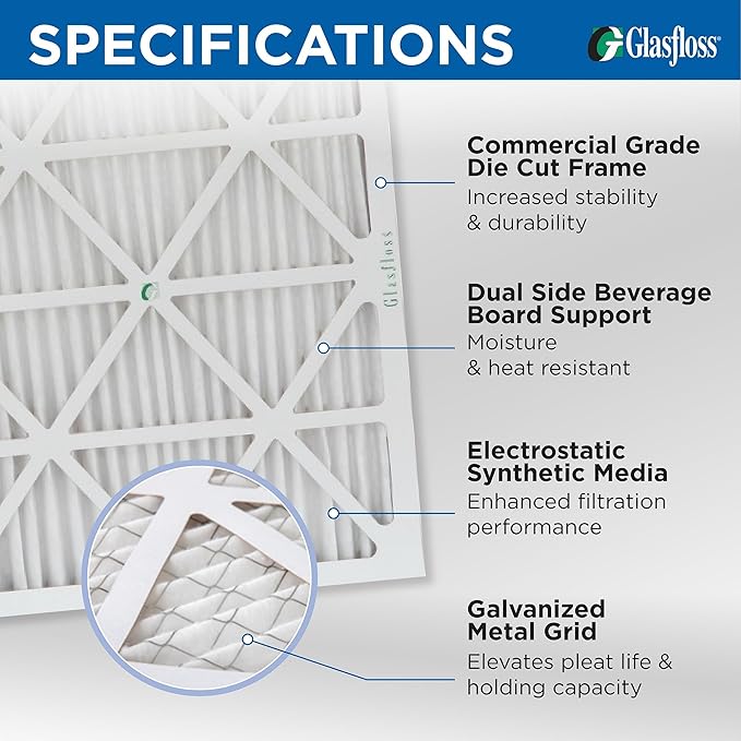 Glasfloss ZL 14x18x1 MERV 10 AC Furnace Air Filters.. Actual Size: 13-1/2 x