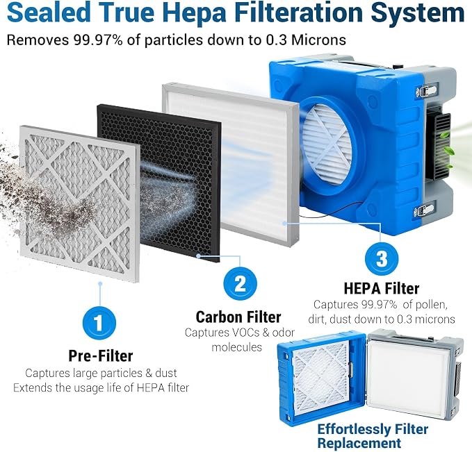 MOUNTO 550cfm Hepa Air Scrubber Industrial Air Cleaner- 550cfm Portable Air