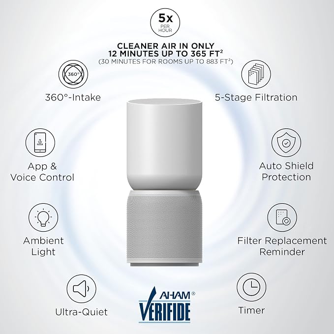 TCL Breeva A5 Smart Air Purifier