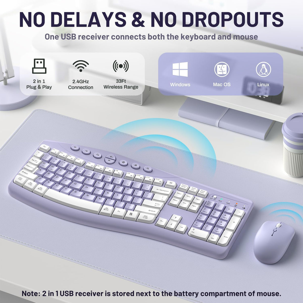 Wireless Keyboard and Mouse Combo Silent Ergonomic Curved Design for Office