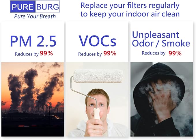 PUREBURG PEPERSFIL Replacement Filters Compatible
