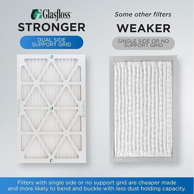 Glasfloss ZL 21.5x23.5x1 MERV 10 AC Furnace Air Filters.. Actual Size: 21.5 x