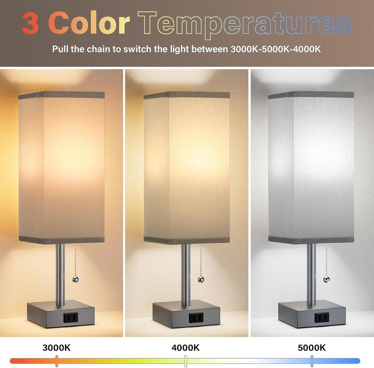 Fenmzee Bedside Lamp for Bedroom Set of 2 - Grey Table Lamp for Nightstand