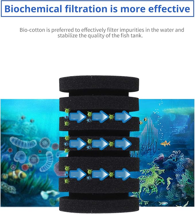 UPETTOOLS Aquarium Biochemical Sponge Filter