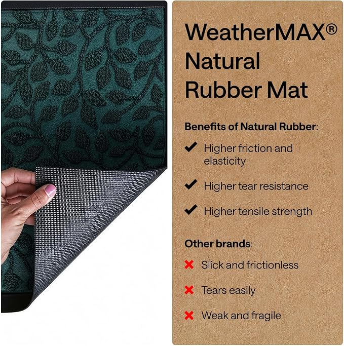GORILLA GRIP 100% Waterproof All-Season WeatherMAX Doormat, US Designed Natural