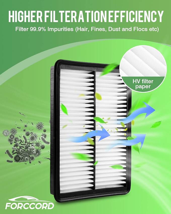 Cabin & Engine Air Filter Fit for Acura TLX 2021-2025 2026 L4 2.0L, Honda
