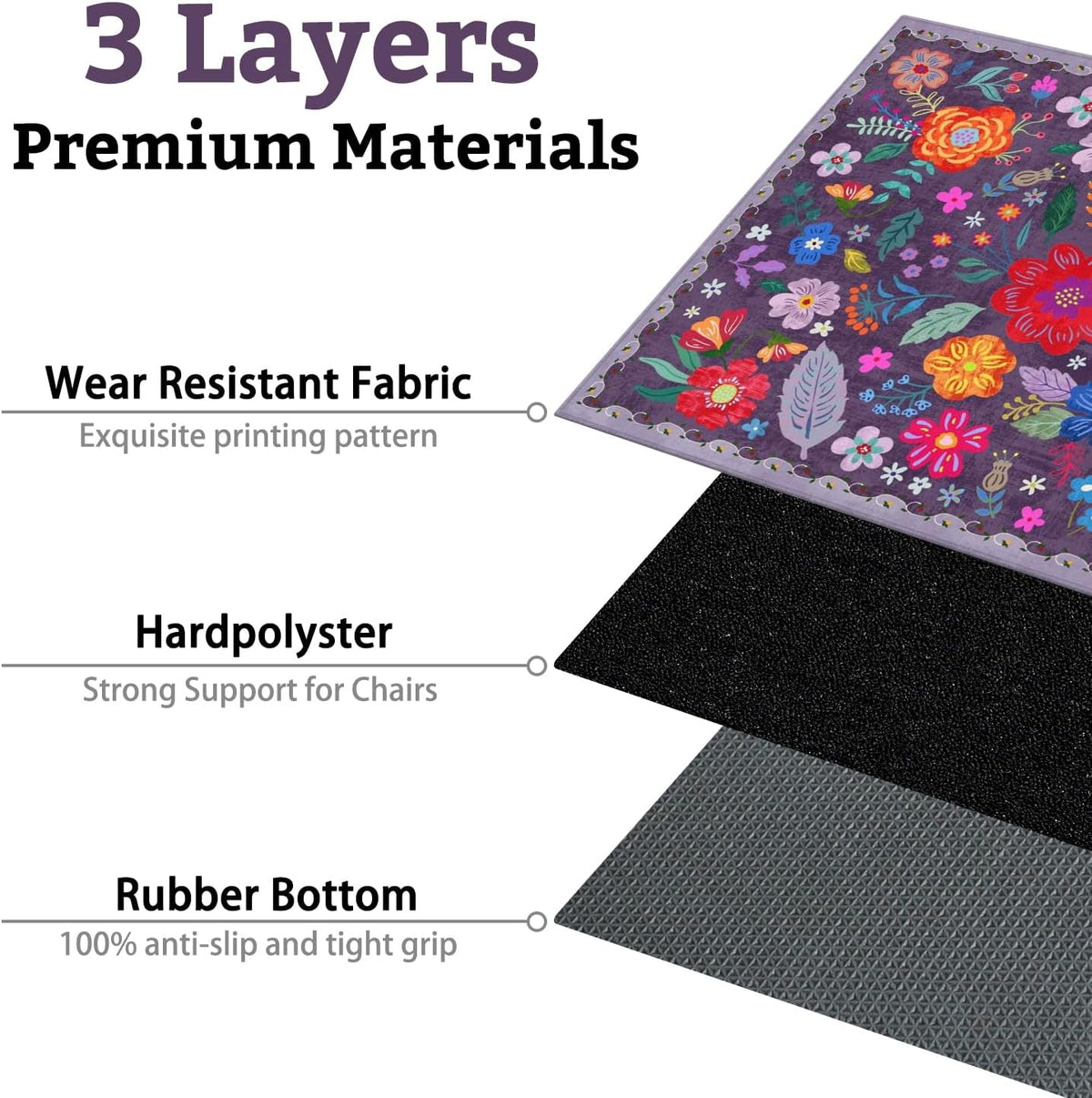 Office Chair Mat for Hardwood & Tile Floor,Boho Floral 36"x48" Computer Chair Mat for Rolling Chairs Carpet,Under Desk Non Slip Gaming Rug,Low-Pile Rubber Backing Large Protector Mat(Purple)
