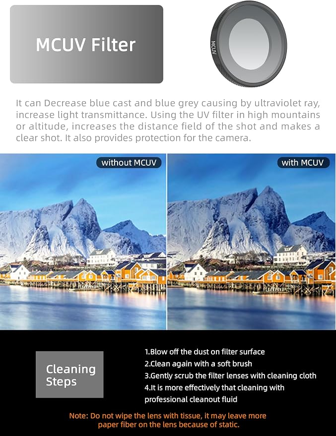 UV Filter Compatible with Insta360 GO Ultra Camera Accessories UV Protection