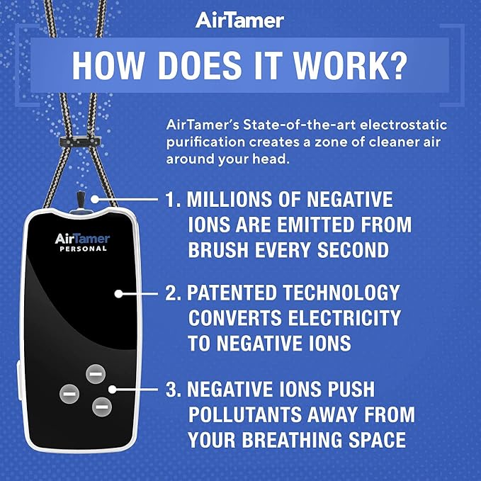 AirTamer A310 Rechargeable Personal Air Purifier, Proven Performance, Virus and