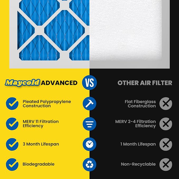 Maycold 14x20x1 MERV 11 Furnace Air Filter, High-Performance HVAC AC Filters