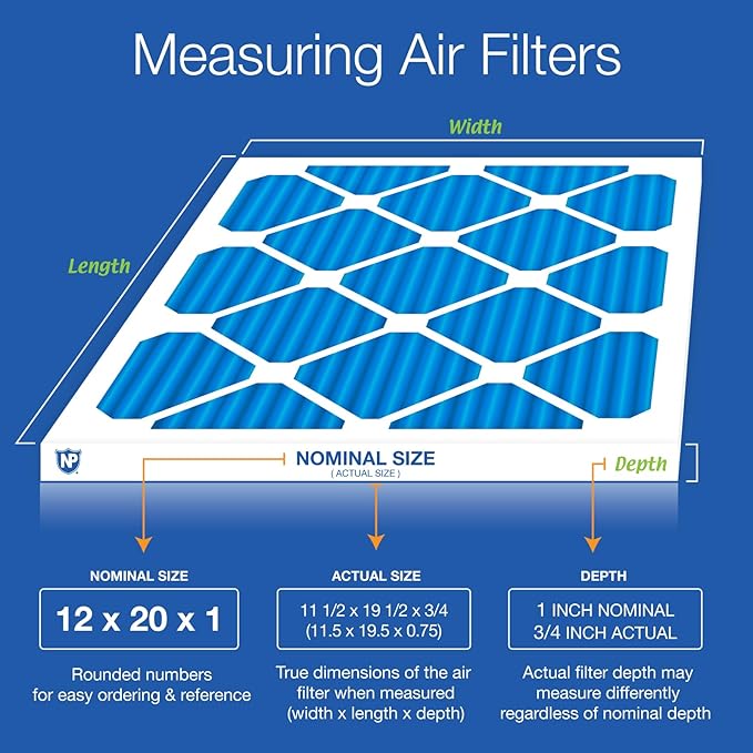 Nordic Pure 12x20x1 Pleated Air Filters MERV 7 Plus Carbon 2 Pack