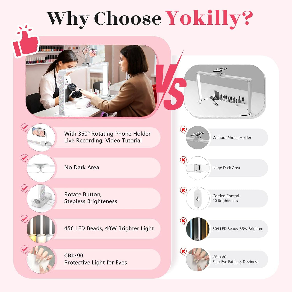 Half Moon Light for Nail Desk: 34" Large Foldable Nail Light for Desk