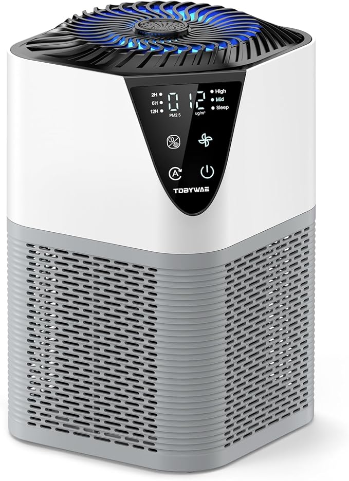 Air Purifiers for Home Large Room up to 1750 Sq Ft, H13 True HEPA Filter Air