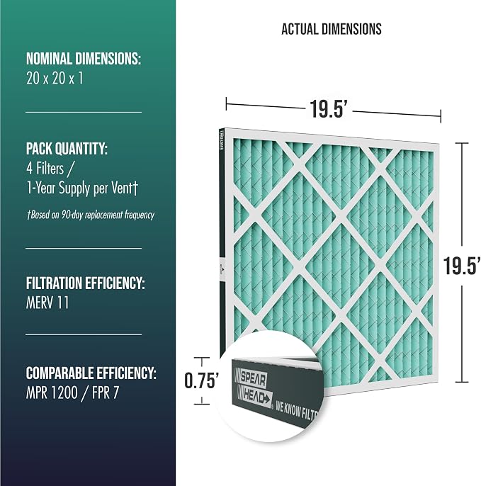 Spearhead MERV 11+ EPA-Registered Odor Defense HVAC AC Furnace Filter w/Rigid