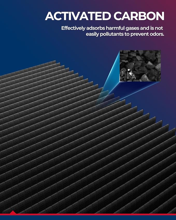 KAX Cabin Air Filter CF11819 Replace
