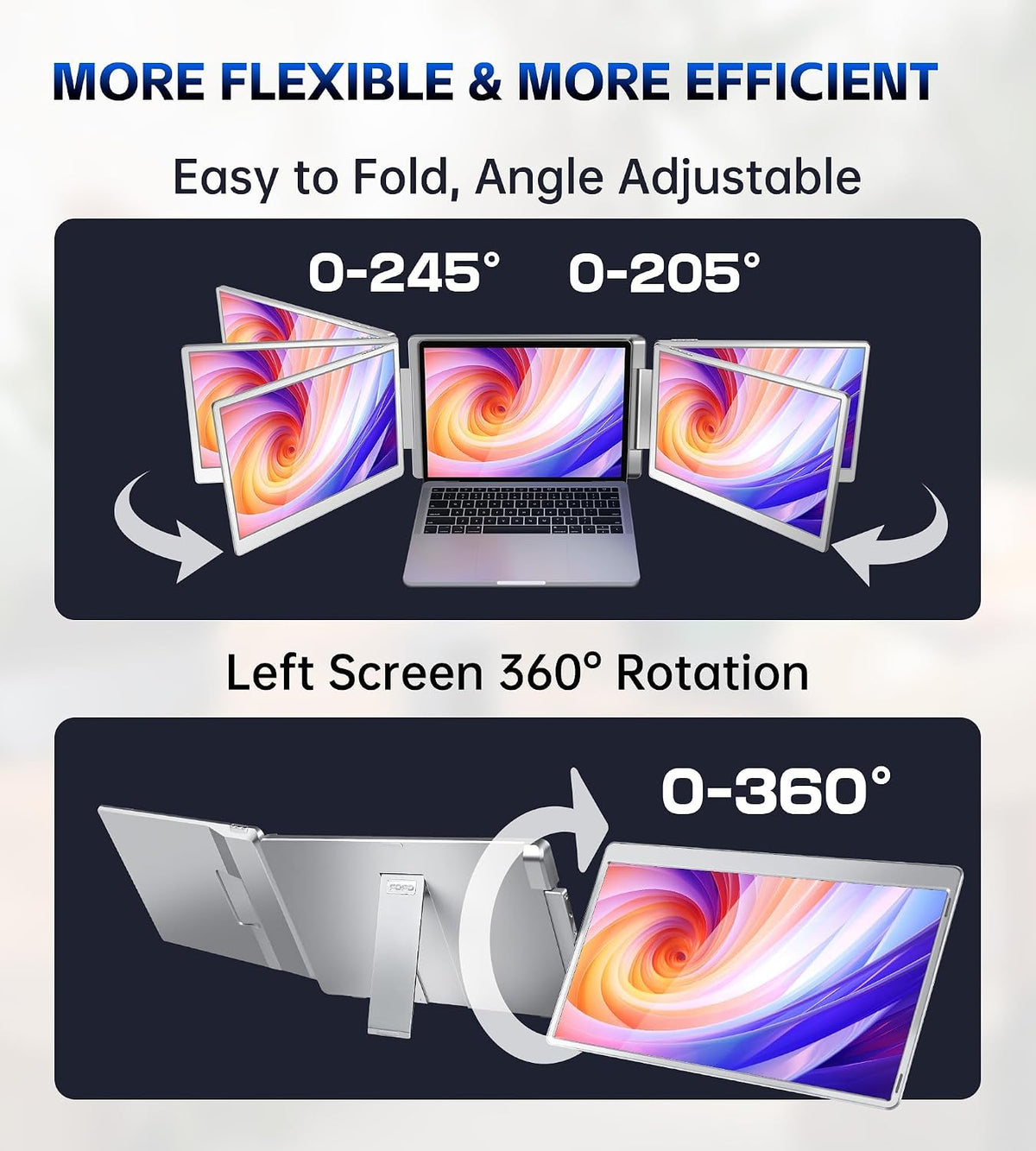 15.6'' Laptop Screen Extender, Triple Monitor, 1080P IPS