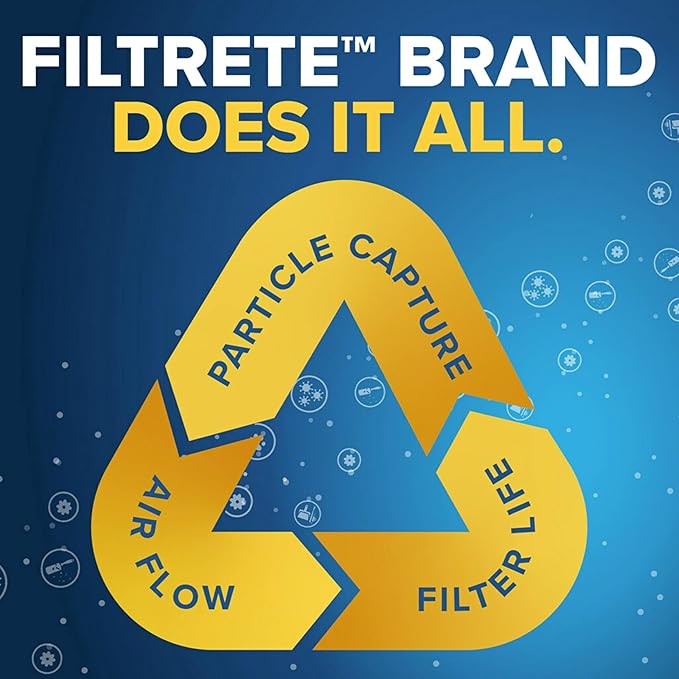 Filtrete 14x25x1 AC Furnace Air Filter, MERV 13, MPR 1900, Premium Allergen