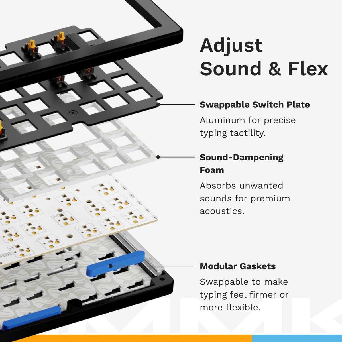 GLORIOUS Gaming - GMMK 3 Barebones Custom Gaming Keyboard Kit with Knob, 75% Mechanical Keyboard, Modular Gasket System, Hotswappable MX, Sound Dampening Foam, Aluminum Switch Plate (Black)