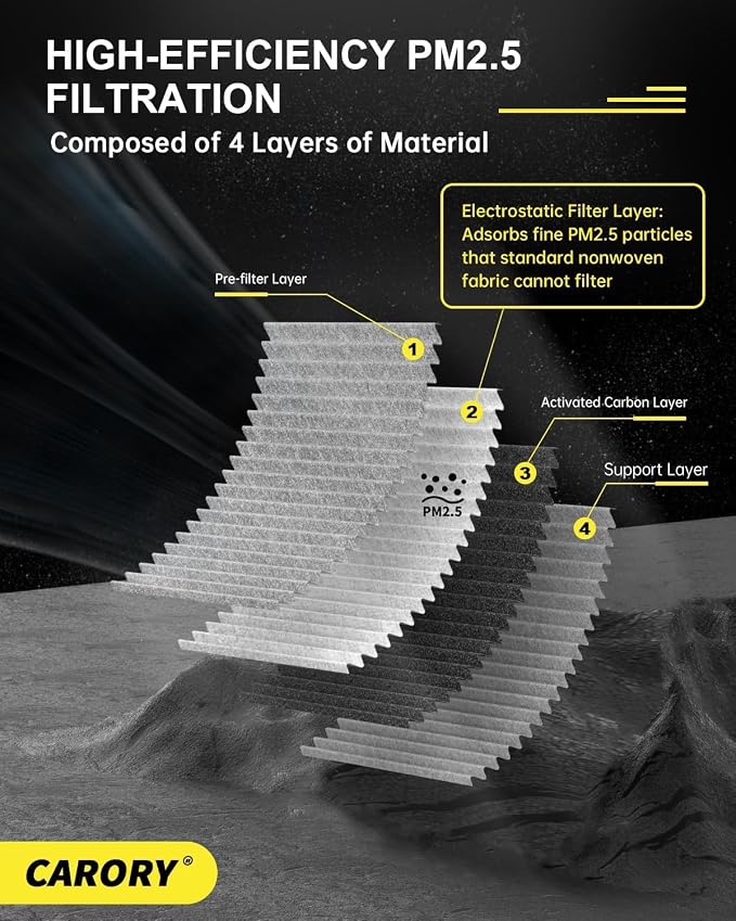 Cabin Air Filter w/Activated Carbon