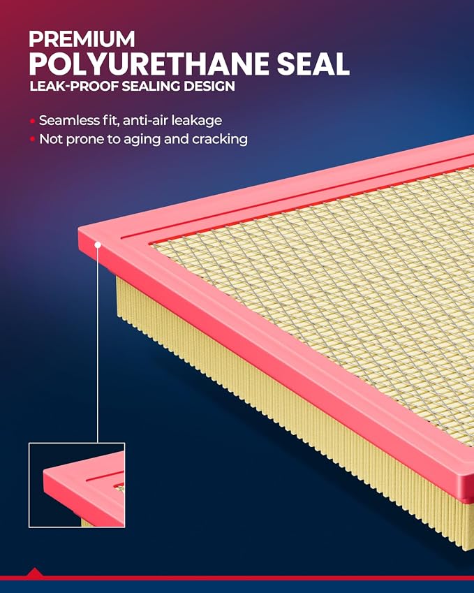 KAX Engine & Cabin Air Filter Kit