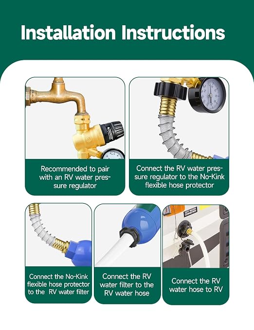 RV Water Filter with Flexible Hose Protector