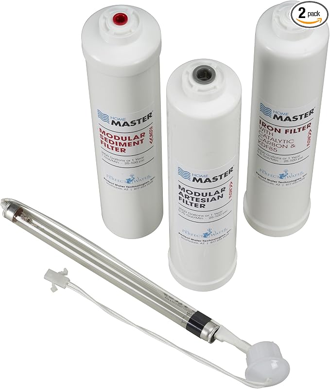 Home Master ISet-TMHP-MY12-2pk ISet-TMHP-MY12 Replacement Filter