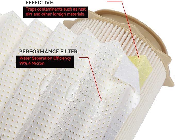 6.7L Cummins Fuel Filter Water Separator and Oil Filter Set Replacement