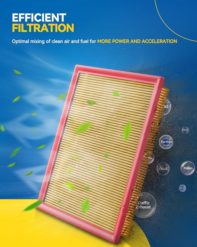 PHILTOP Engine Air Filter, CA11946 Compatible