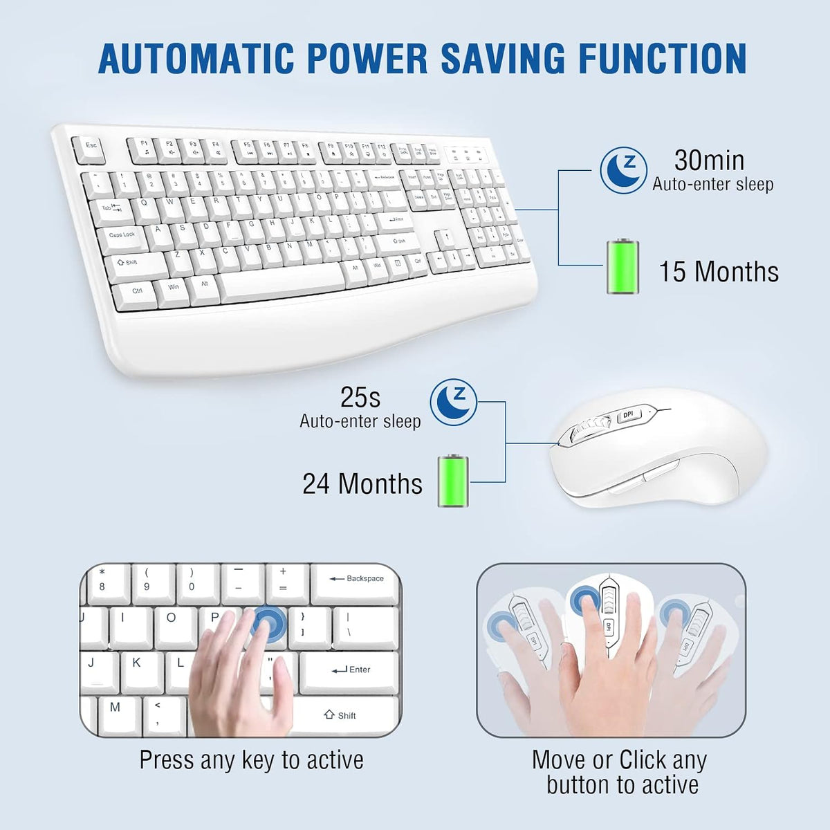EDJO Wireless Keyboard and Mouse Combo, USB Plug & Play (White)