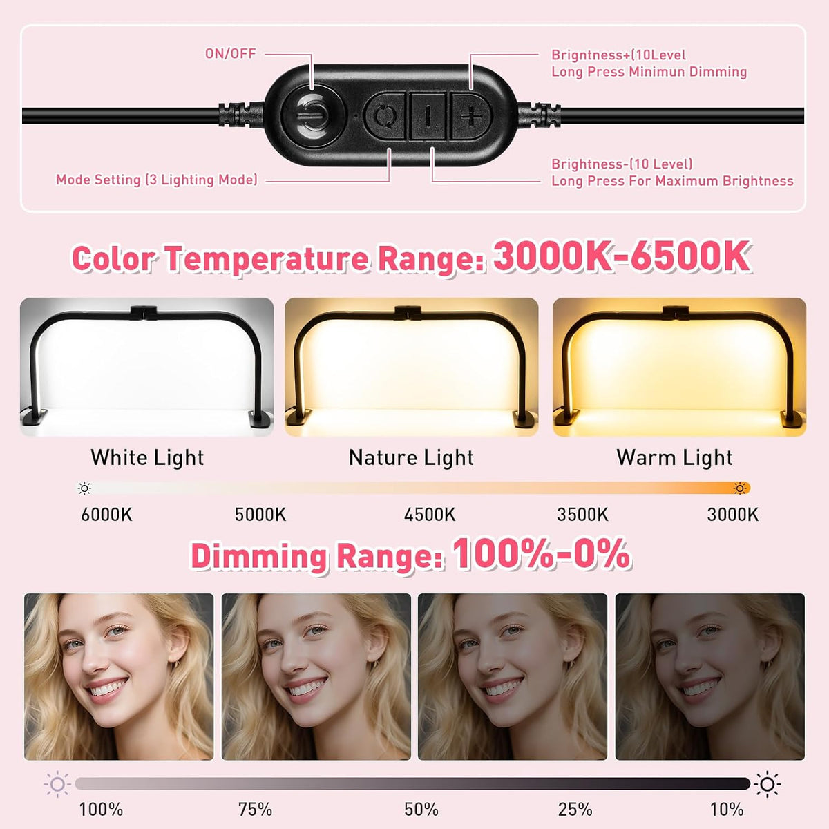 HITTI LED 5X Magnifier Half Moon Nail Desk Lamp, 30" Foldable Arch Light